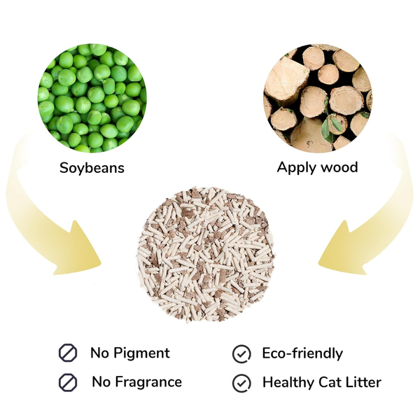 Tofu Cat Litter - Flushable Tofu & Applewood Cat Litter, 18 lbs - Unscented, Low-Tracking, Natural Clumping Pellets