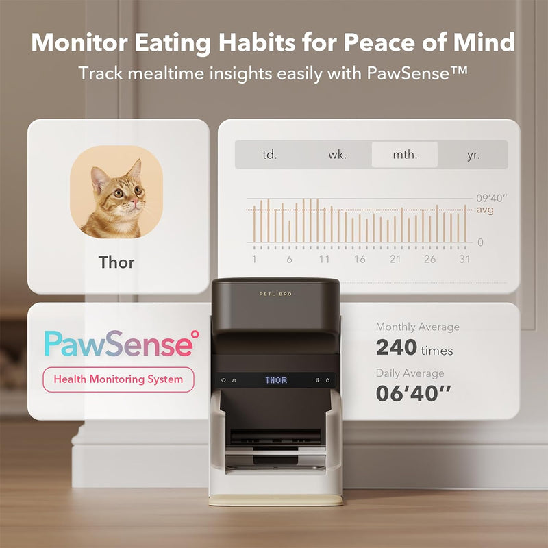 Smart RFID Pet Feeder | One Pet, One Feeder | App-Controlled & Wi-Fi Enabled  pen_spark