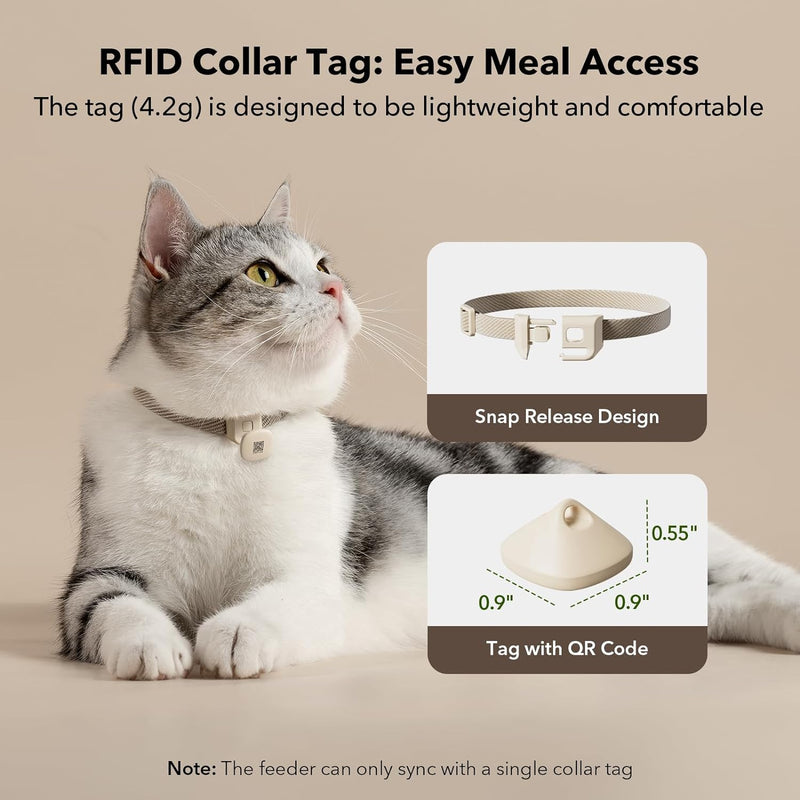 Smart RFID Pet Feeder | One Pet, One Feeder | App-Controlled & Wi-Fi Enabled  pen_spark